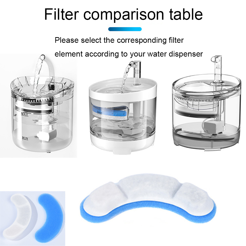 Pet Water Fountain Pump Replacement - Vervangingsfilters voor katten- en hondenwaterfontein, geactiveerde