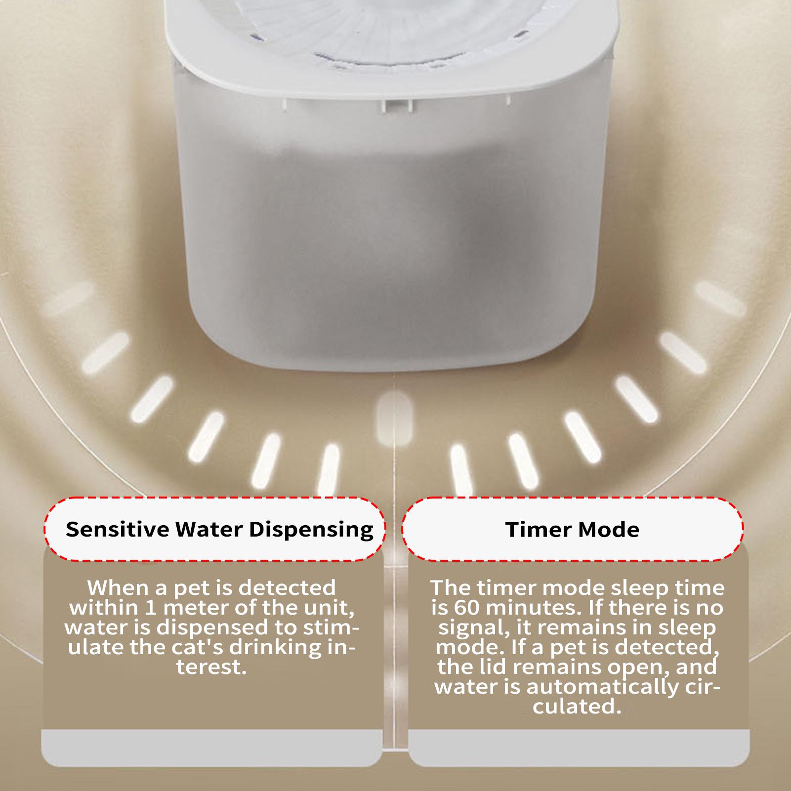 Automatic Cat Water Dispenser 3L - Kattenfontein 3L Automatische drinkfontein voor huisdieren