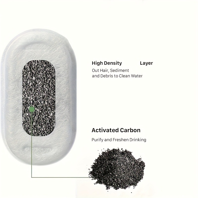 KEMORELA 16-delige filter voor - Pet Fountain Filter Replacement recensie en prijs