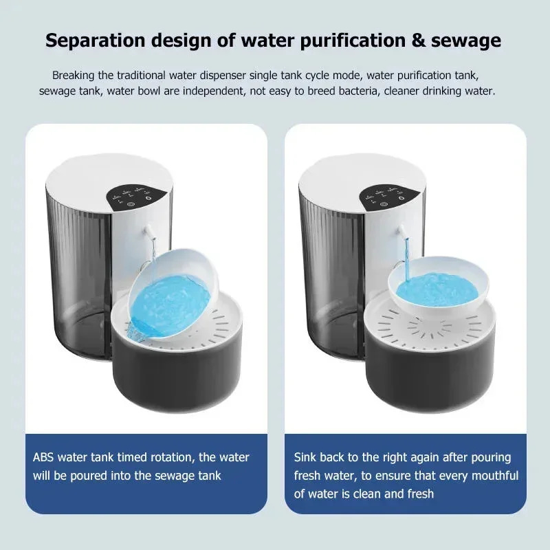 3L Grote Capaciteit Slimme Wat - Automatic Cat Water Dispenser 3L recensie en prijs