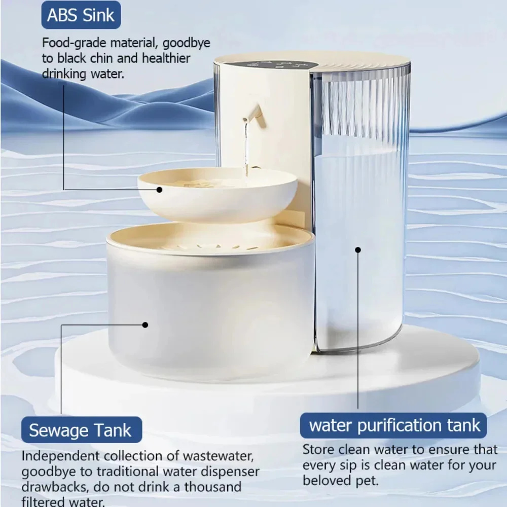 3L Grote Capaciteit Slimme Wat - Automatic Cat Water Dispenser 3L recensie en prijs