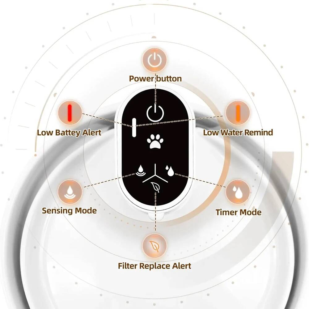 Automatische keramische katten - Wireless Pet Water Fountain Battery recensie en prijs