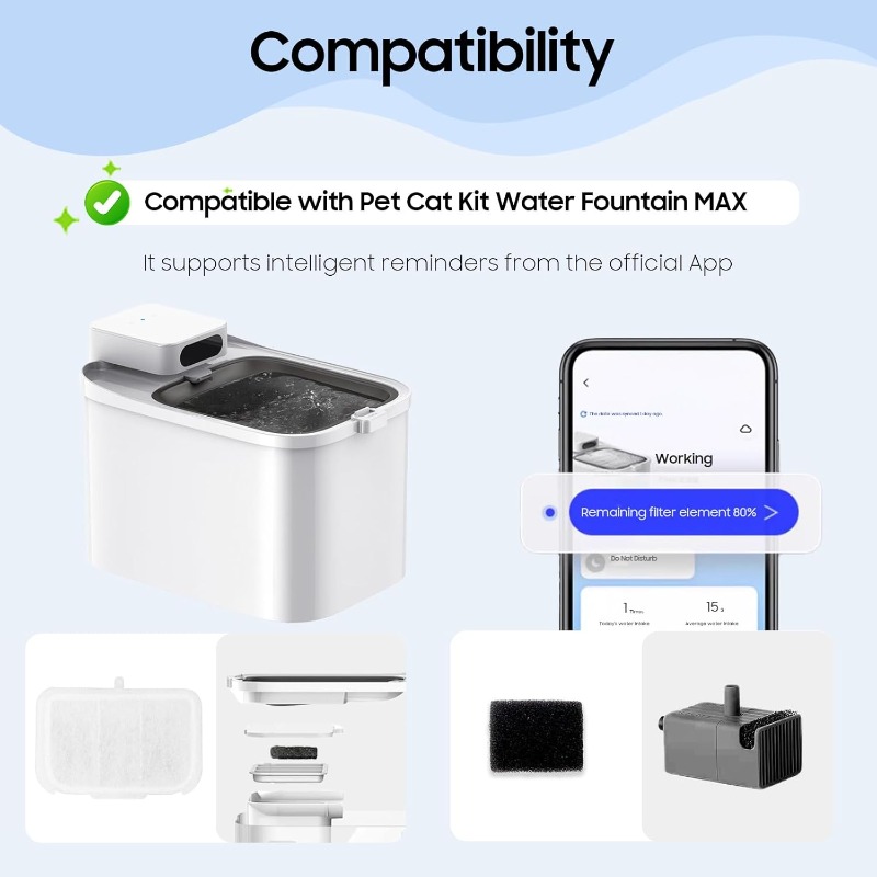 12 stuks geüpgradede filter vo - Automatic Cat Water Dispenser 3L recensie en prijs
