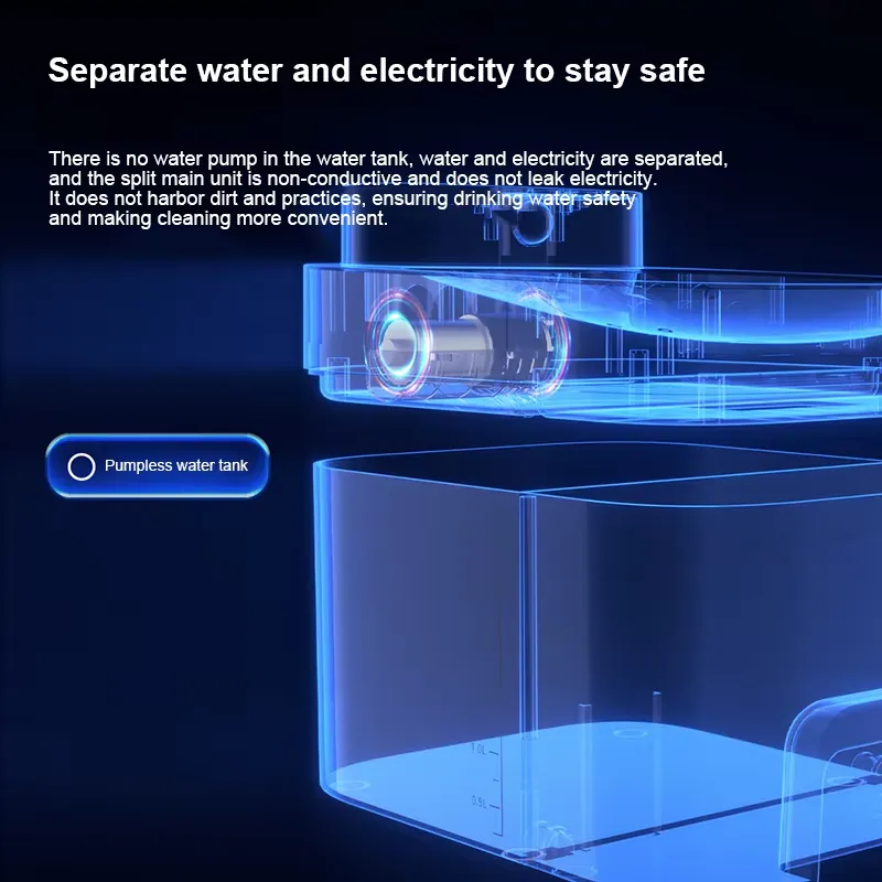 Automatische drinkfontein voor - Automatic Cat Water Dispenser 3L recensie en prijs