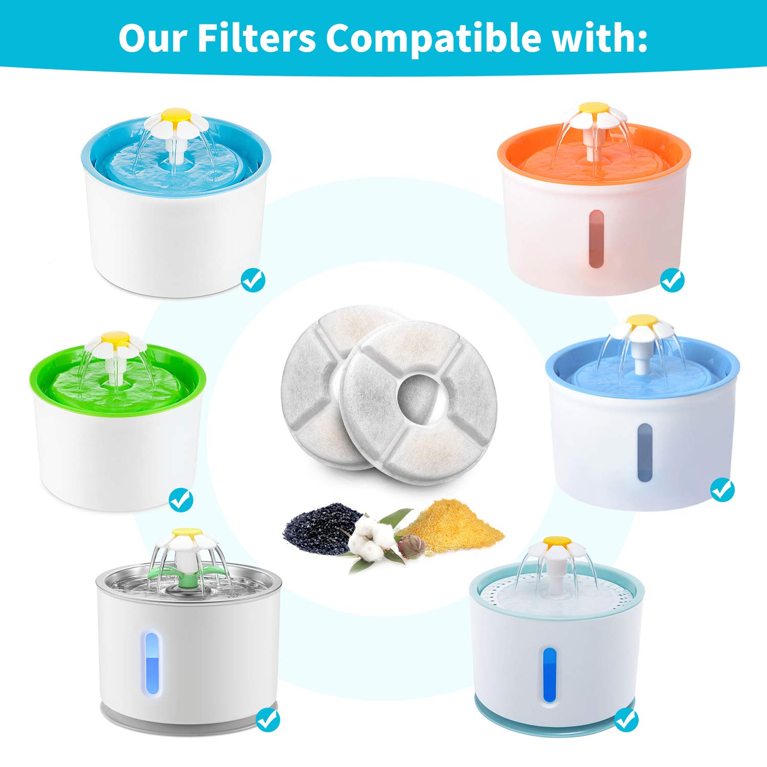 Ronde koolstoffilterset Kat Ho - Pet Fountain Filter Replacement recensie en prijs