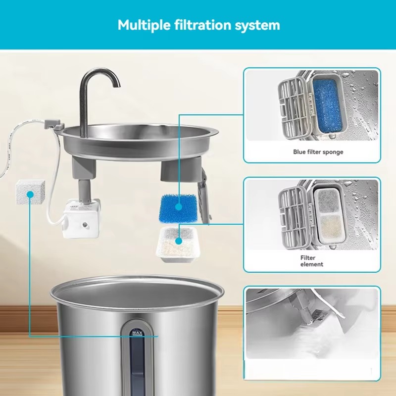 8 sets filters voor de Oneisal - Pet Fountain Filter Replacement recensie en prijs