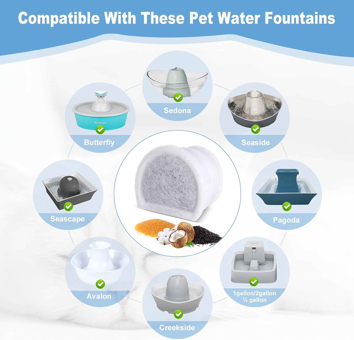 24 stuks vervangende filters v - Pet Water Fountain Pump Replacement recensie en prijs