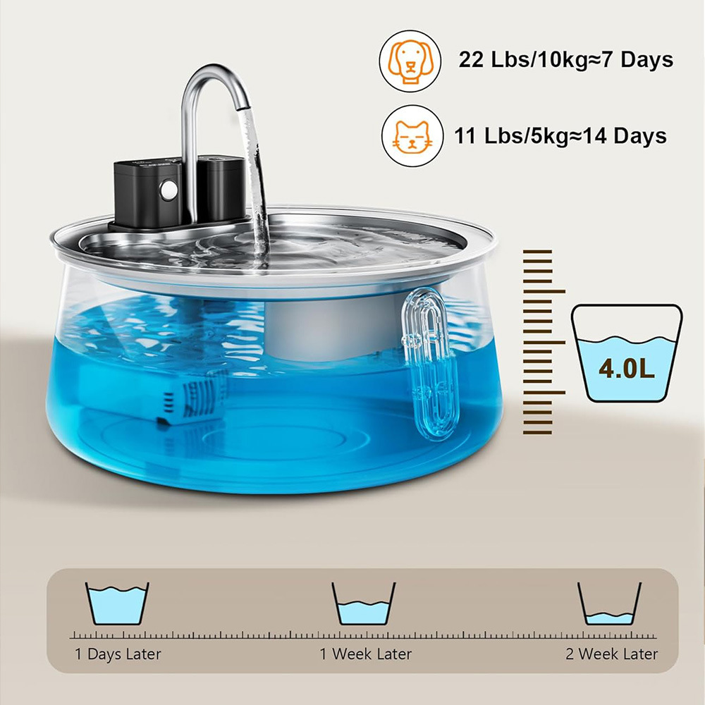 4L Draadloze Oplaadbare RVS Hu - Pet Water Fountain Stainless Steel recensie en prijs