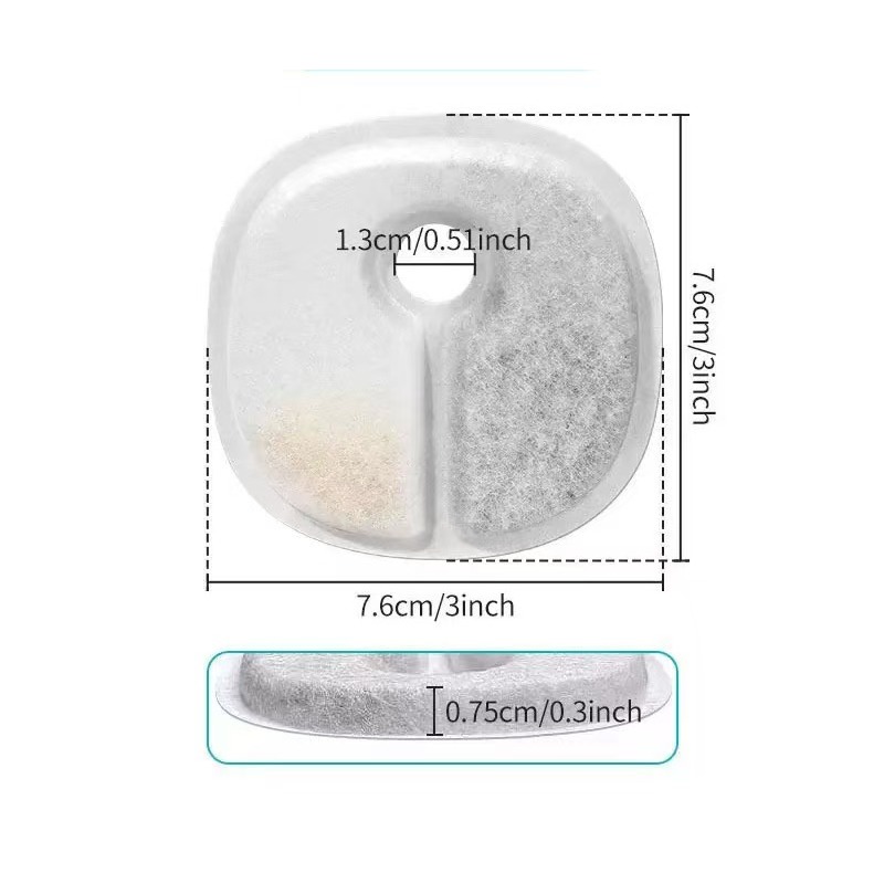 Vervangende navulfilters voor  - Pet Fountain Filter Replacement recensie en prijs