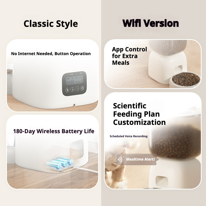 Slimme, automatische voer- en  - Smart Pet Water Fountain Wifi recensie en prijs