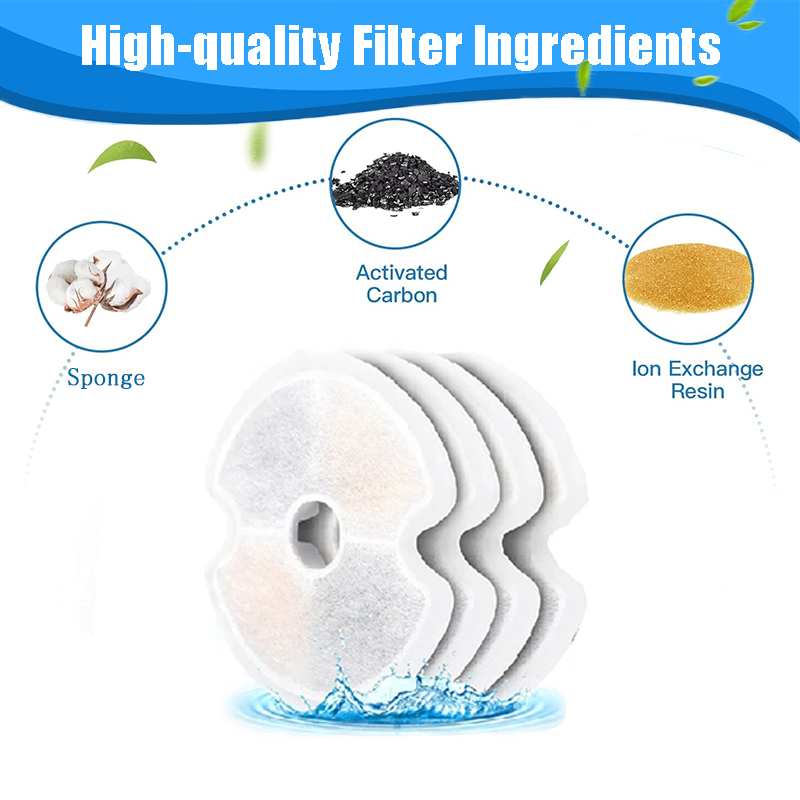 Vervangingsfilters voor katten - Pet Fountain Filter Replacement recensie en prijs