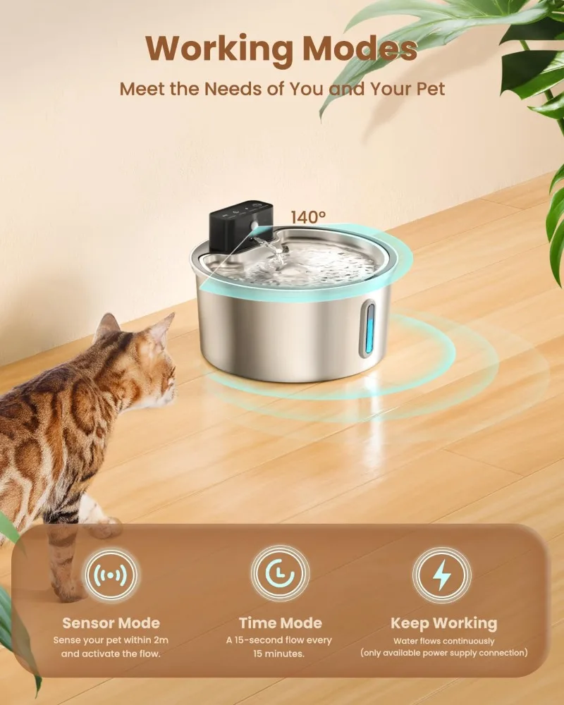 VOFORD 3.2L Oplaadbare Draadlo - Wireless Pet Water Fountain Battery recensie en prijs