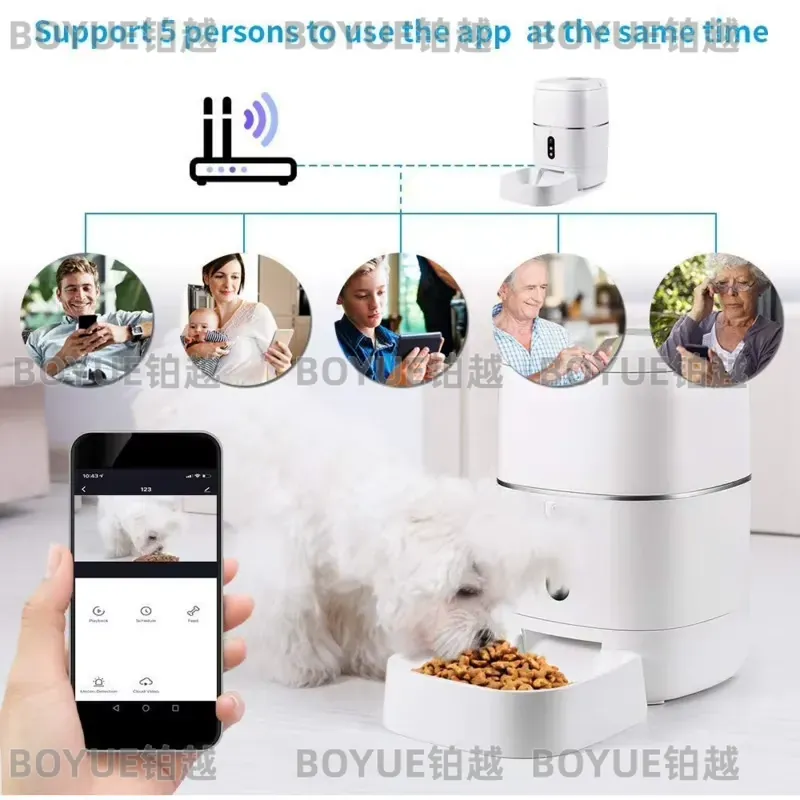 RSH 1080P Camera Tuya Smart Wi - Automatic Cat Feeder 6L Timed recensie en prijs