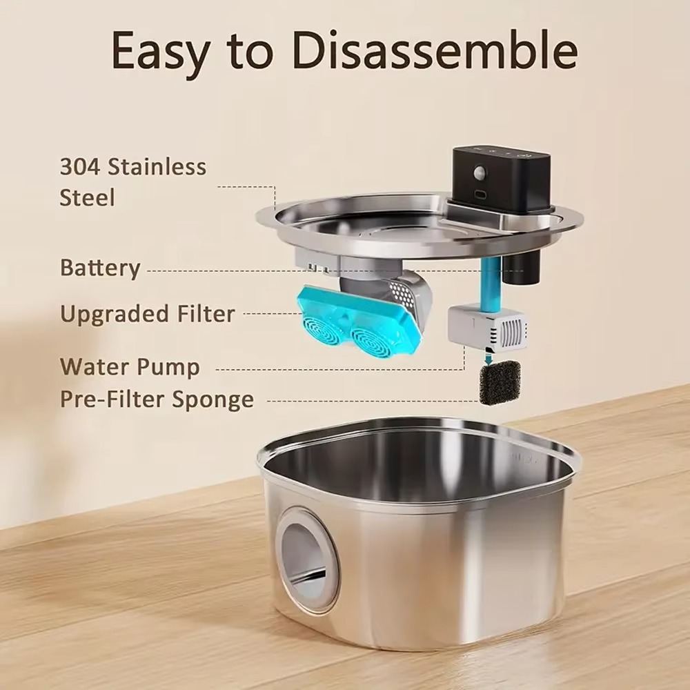 FurStar3.2L Automatische Draad - Wireless Pet Water Fountain Battery recensie en prijs