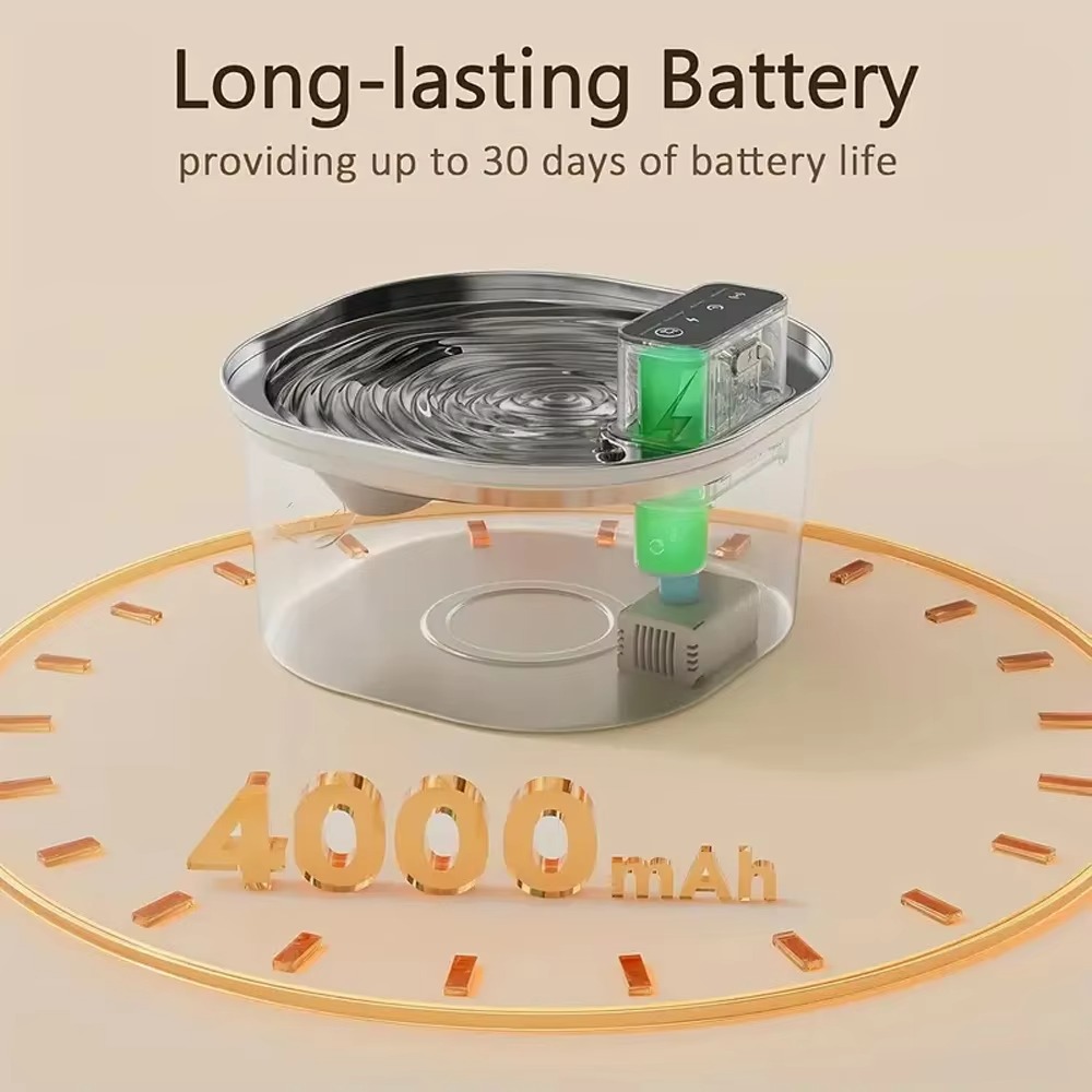 FurStar3.2L Automatische Draad - Wireless Pet Water Fountain Battery recensie en prijs