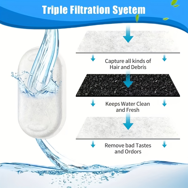 12 stuks/24 stuks kattenwaterf - Pet Fountain Filter Replacement recensie en prijs