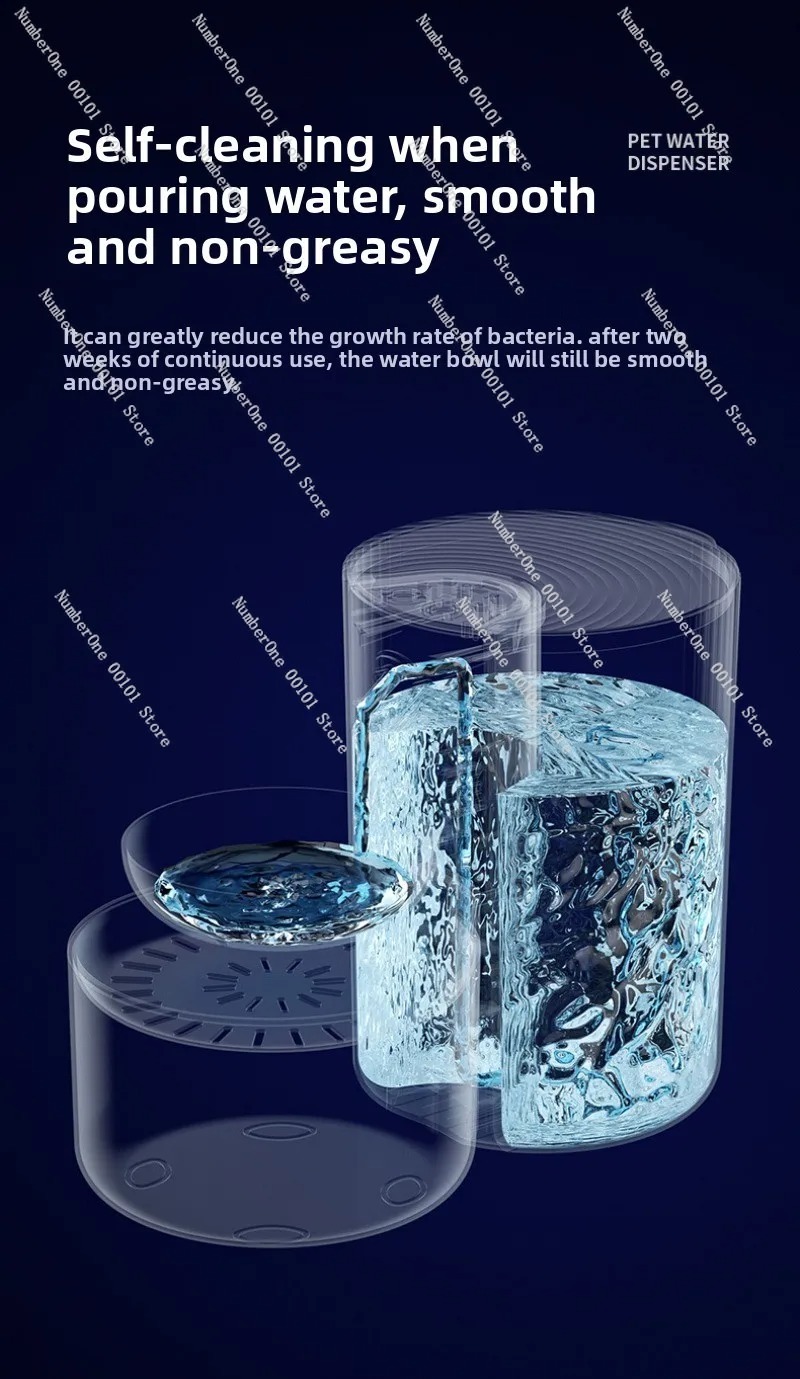 Slimme drinkfontein voor huisd - Automatic Cat Water Dispenser 3L recensie en prijs