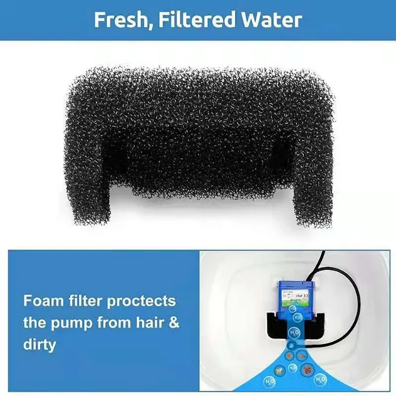 4/6/8/12/16 Stuks Huisdier Fon - Pet Fountain Filter Replacement recensie en prijs
