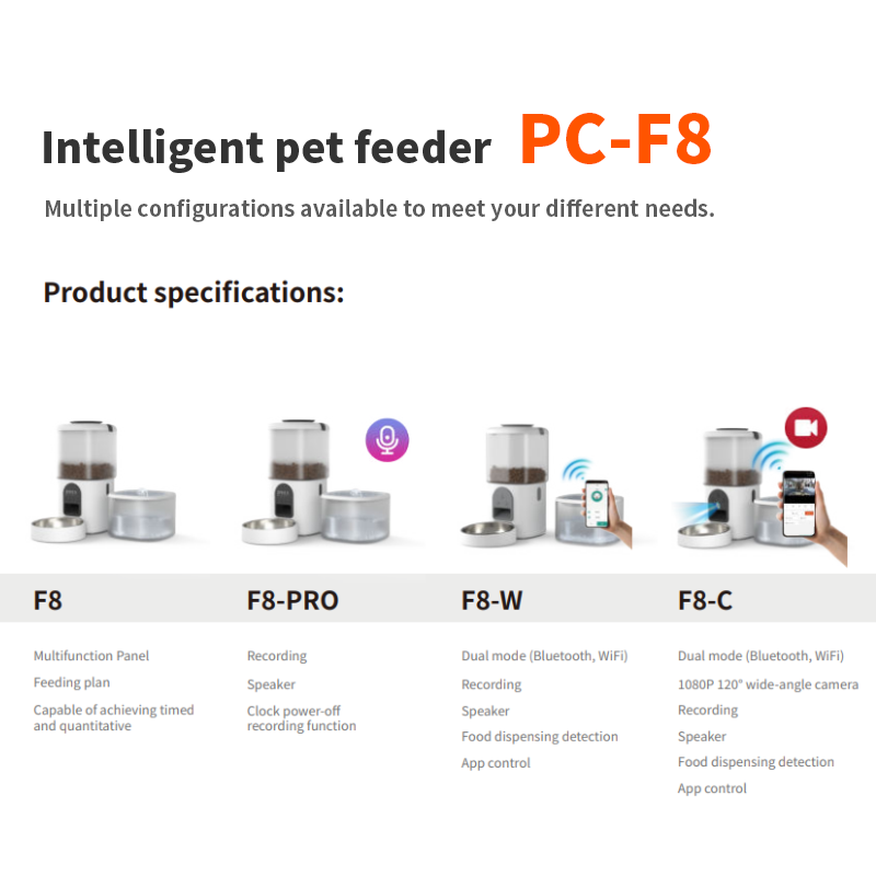 STLFGroothandel Leverancier va - Smart Pet Water Fountain Wifi recensie en prijs