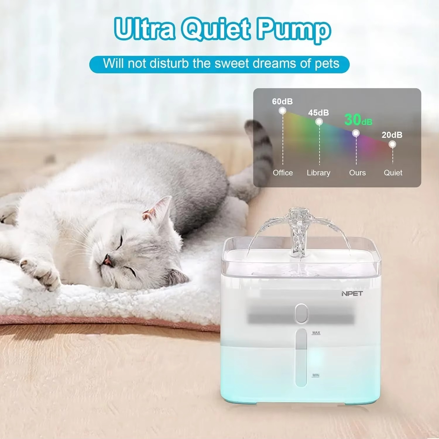 FurStarNPET Katten Drinkfontei - Automatic Cat Water Dispenser 3L recensie en prijs