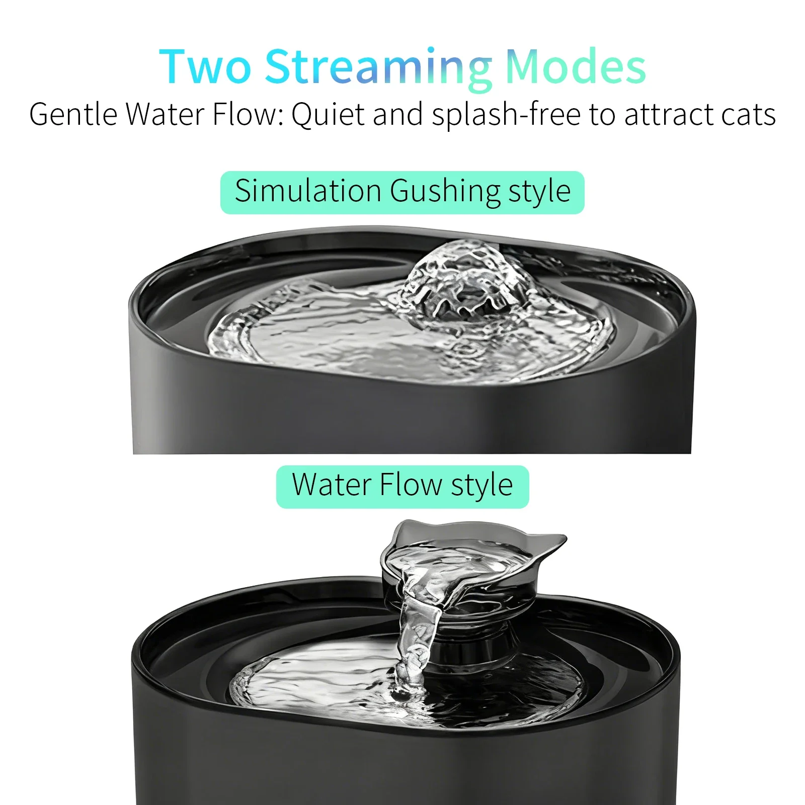 74,39 oz/2,2L, USB Elektrische - Pet Water Fountain Pump Replacement recensie en prijs