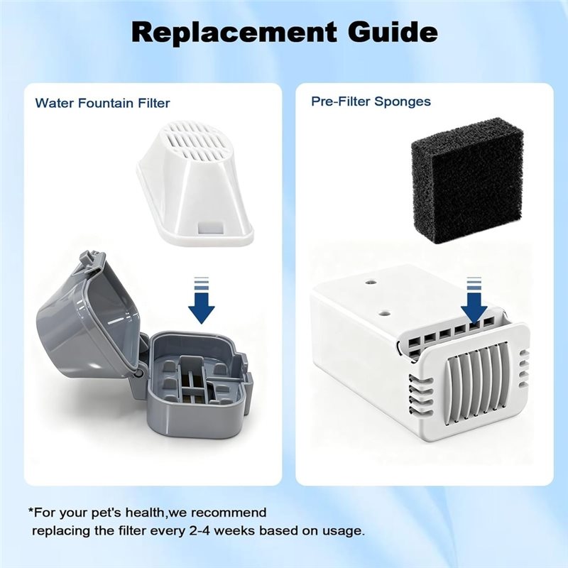 FYBL-Cat Waterfontein Filter V - Pet Fountain Filter Replacement recensie en prijs