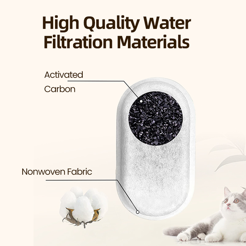 ROJECO Vervangbare Fontein Fil - Pet Fountain Filter Replacement recensie en prijs