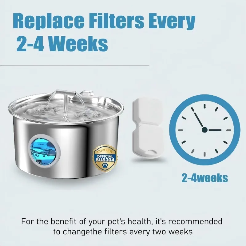Vervangende filters voor katte - Pet Fountain Filter Replacement recensie en prijs